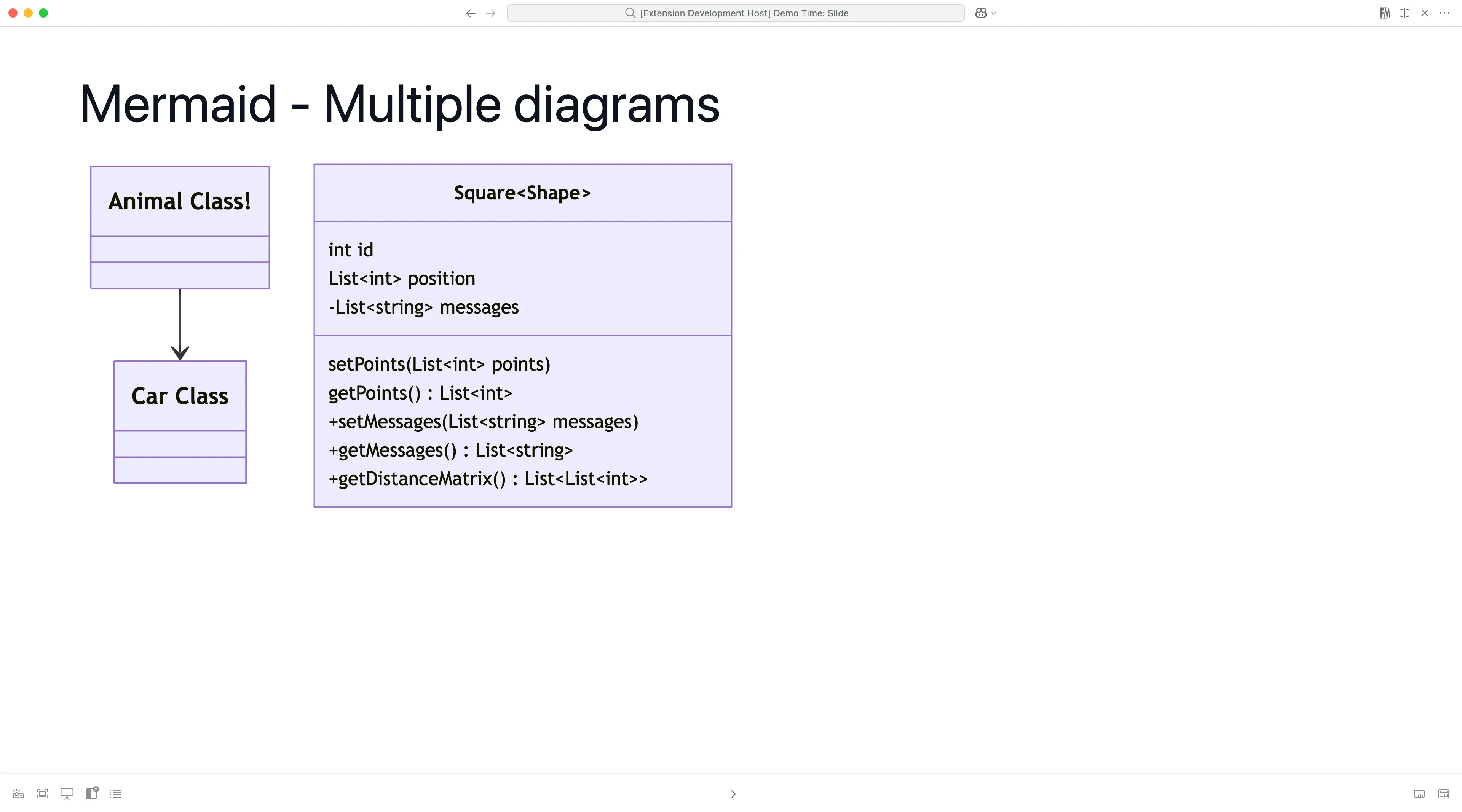 Multiple Mermaid Diagrams loaded on a slide